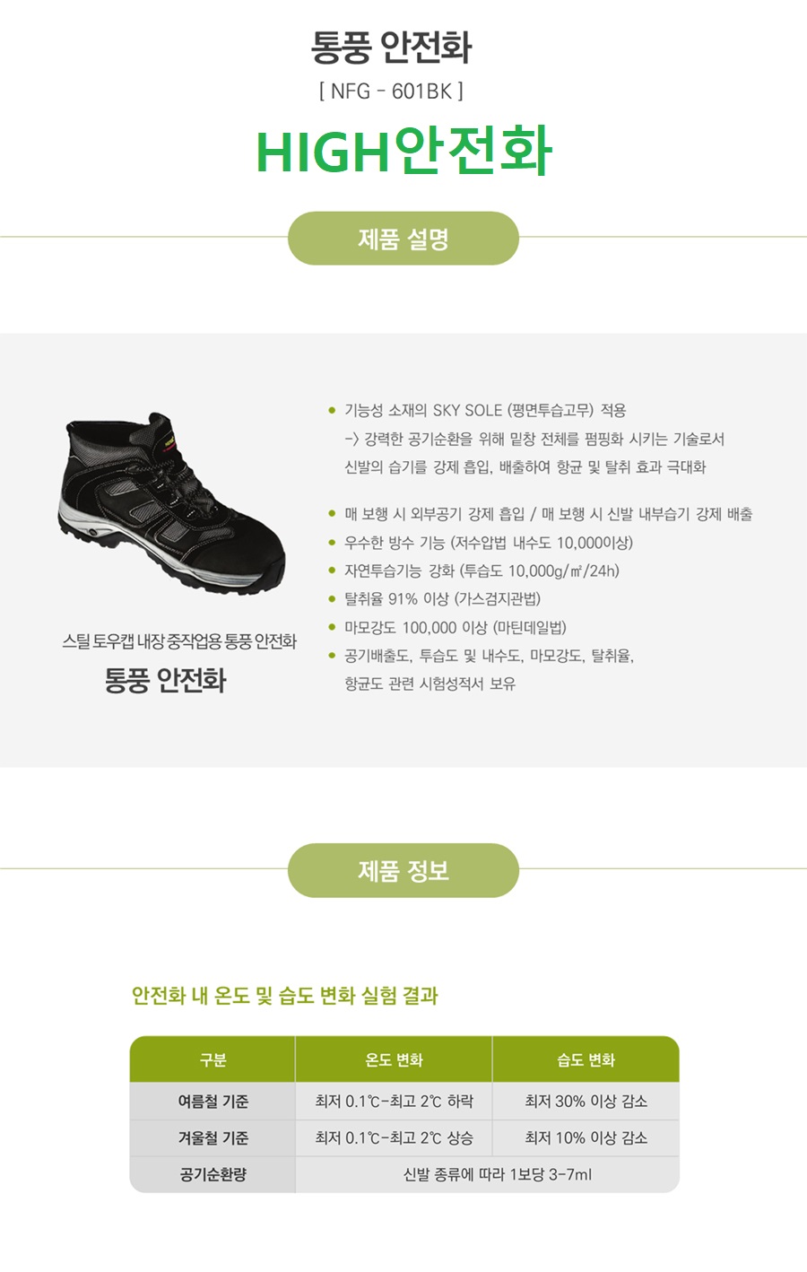 한스 안전화 LOW 통풍 안전화 아쿠아 끈타입 다이얼타입