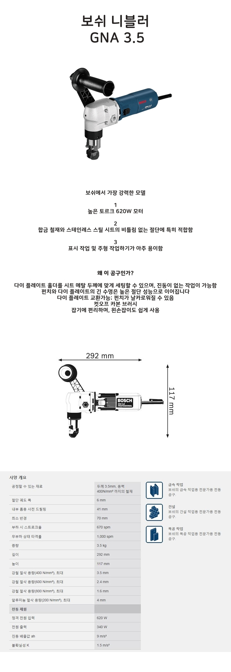 보쉬  니블러 GNA 3.5