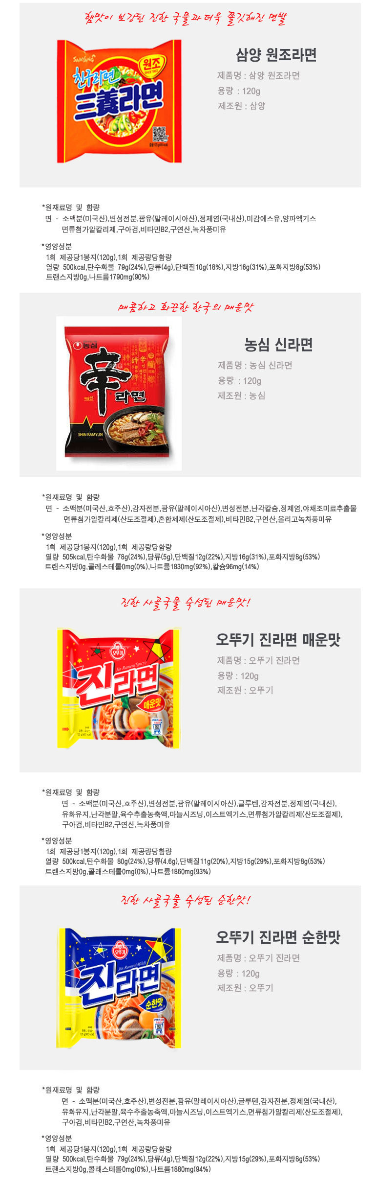 [강추+취향선택가능+갓성비] 라면신진삼짜 까로치 불닭 선물세트