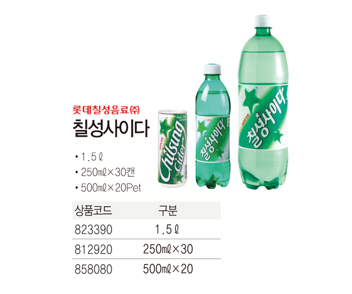 칠성사이다(500mlX20개/롯데칠성)
