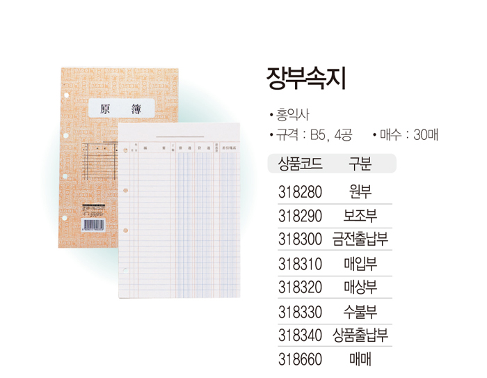장부속지(금전/홍익사)