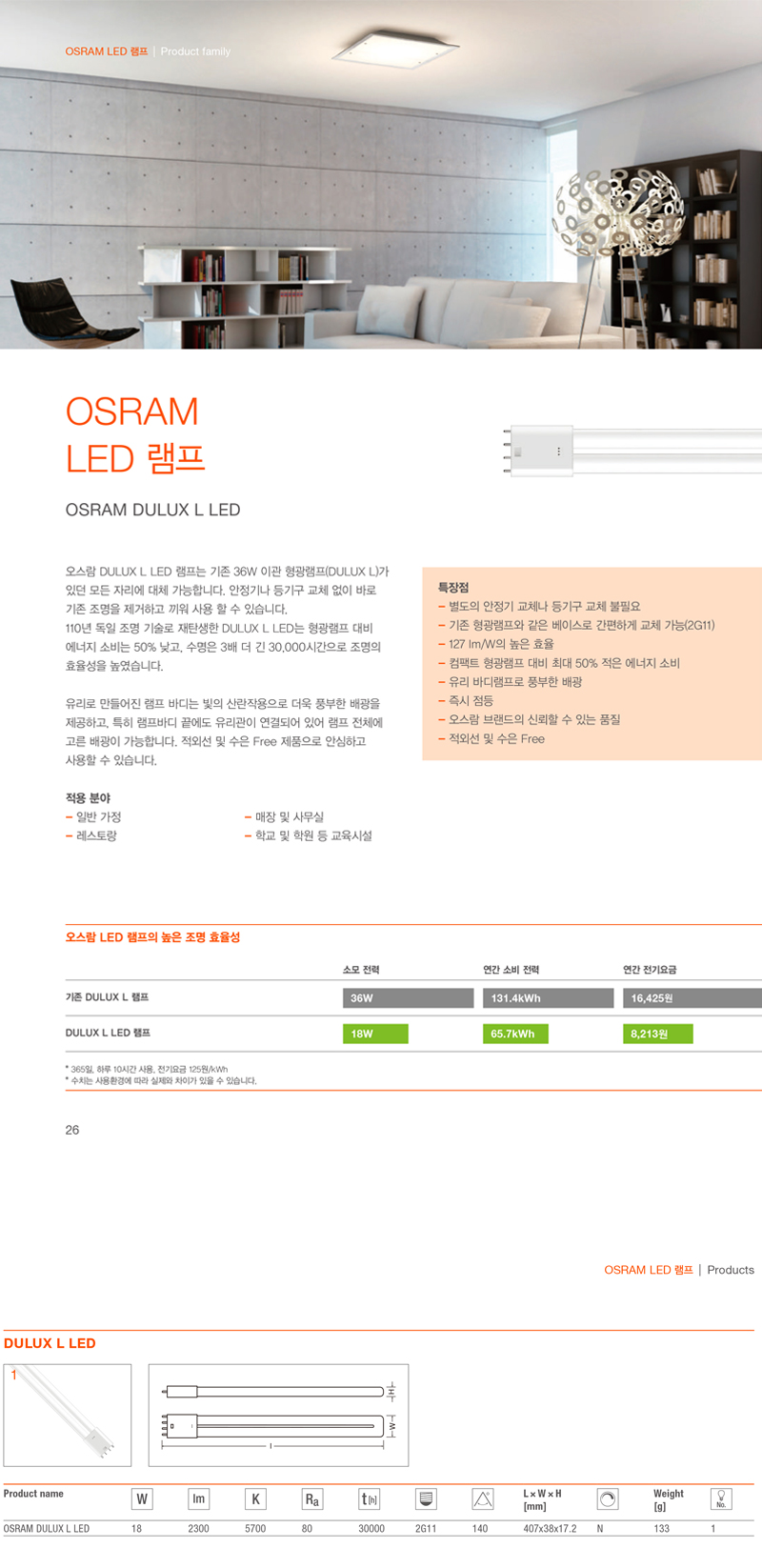 오스람 DULL LED 램프(18W/857 230VHF/오스람)