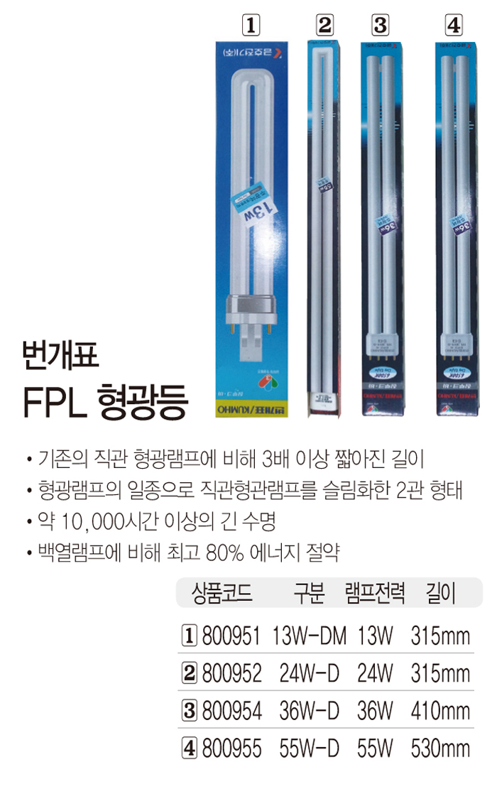 번개표 2관-FPL 형광등(36W/낱개)