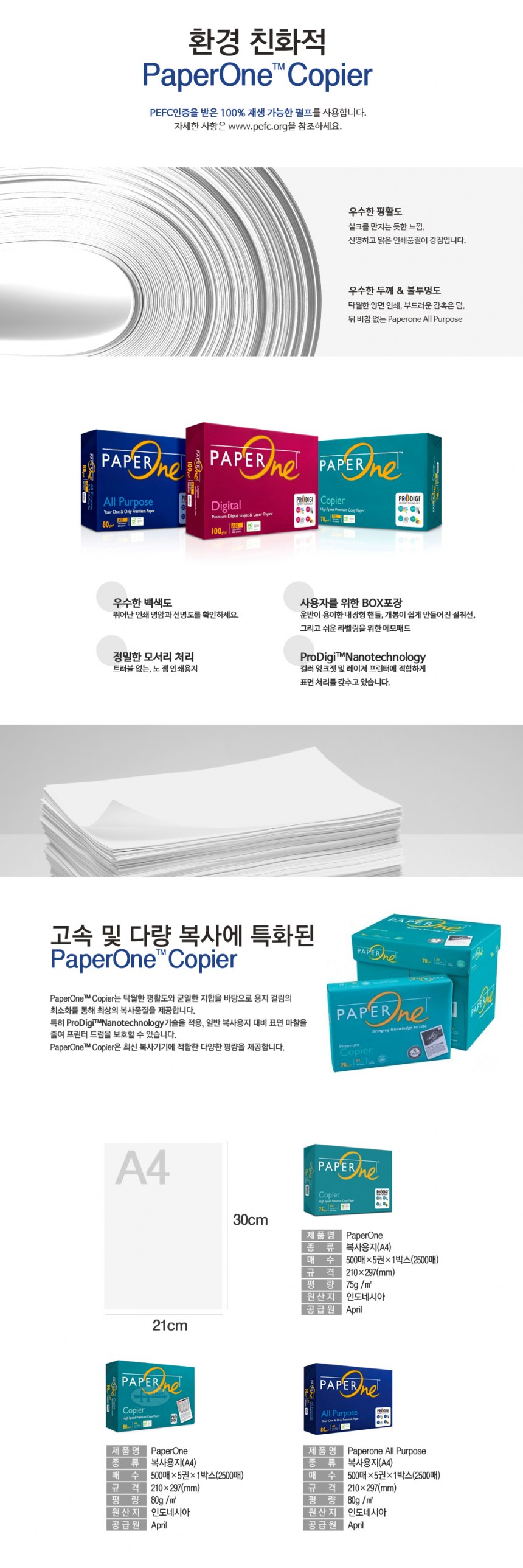 복사용지A4(75g/PaperOne/500매X5권/박스)