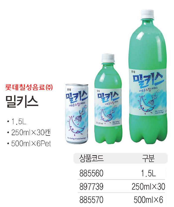 밀키스(250mlX30캔/롯데칠성)