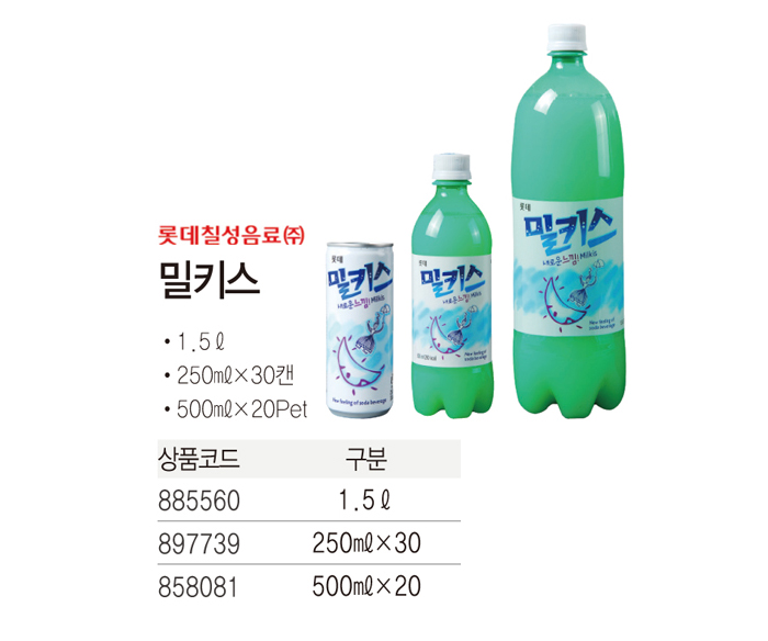 밀키스(500mlX20개/롯데칠성)