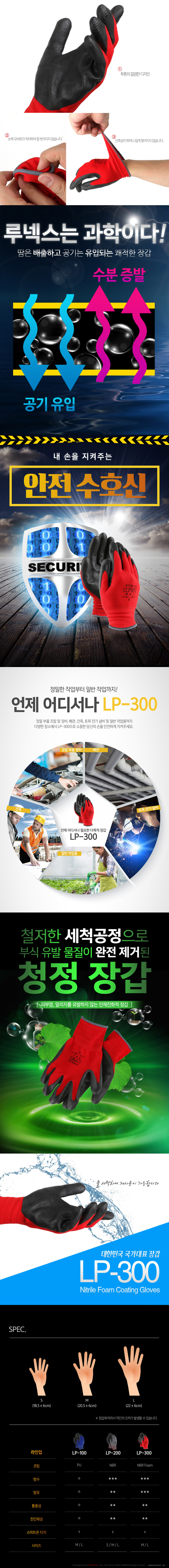 국가대표 U3안전장갑(LP-300/M/루넥스)