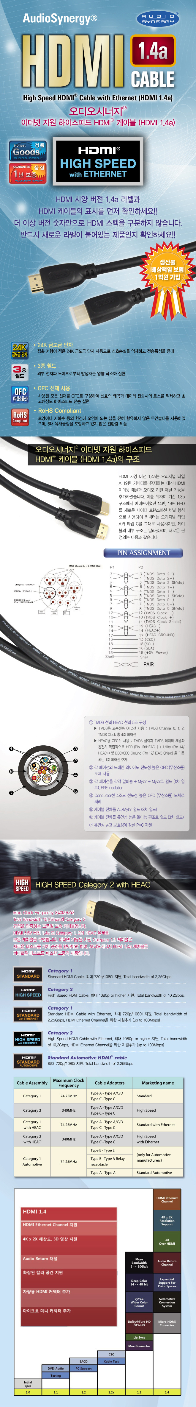 HDMI케이블(1.5m/HD-HDMI14/일반형)