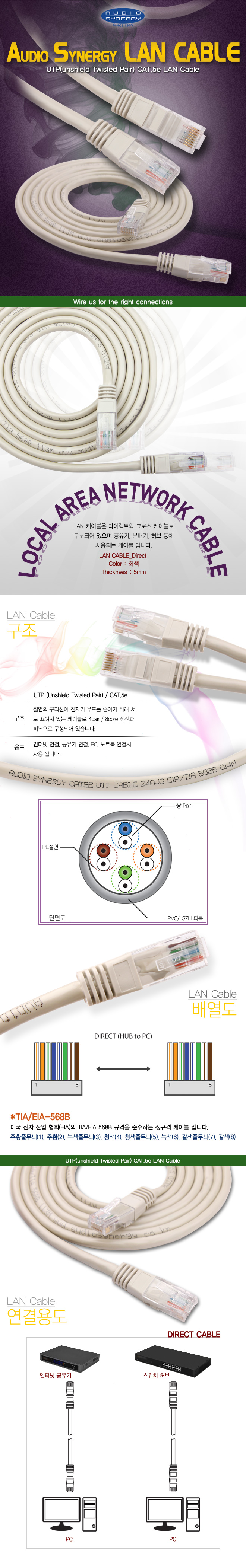 LAN케이블(2m/PC:HUB/direct/HD-LAN/동양) 리튬코인2016(2입)