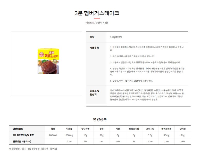 3분 햄버그스테이크(140g/오뚜기)