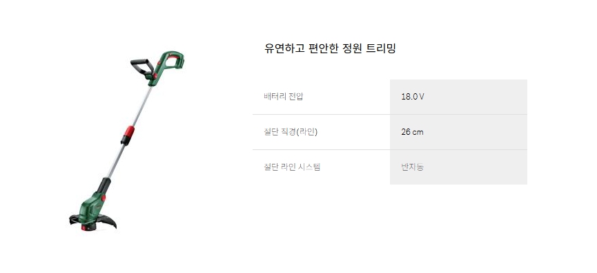 기타 액세서리 신제품 Lawn Edge Trimmer UniGrassCut 18V-26-500