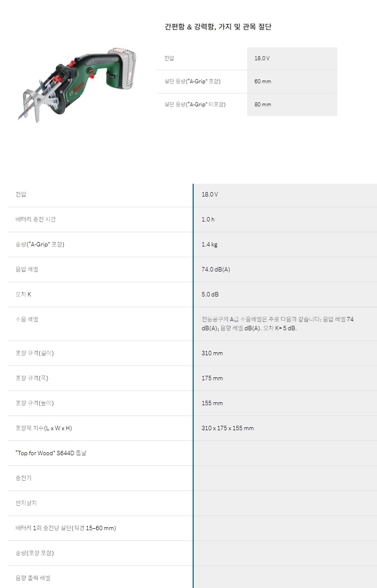 기타 액세서리 신제품 KEO18V