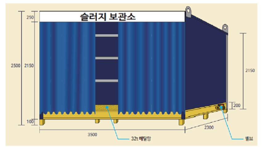 슬러지보관소