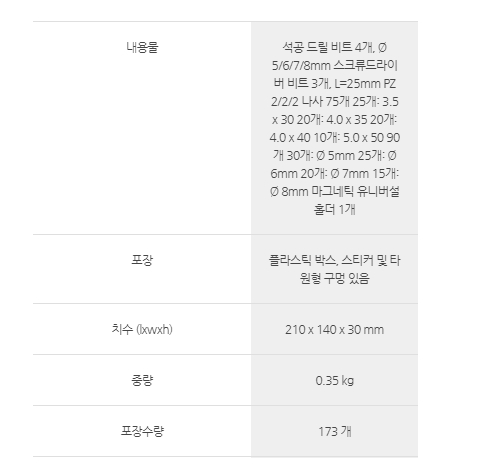 다목적 드릴비트 세트