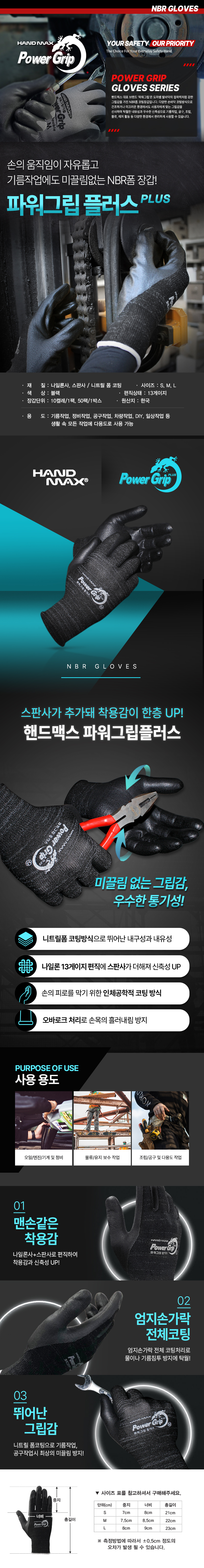 파워그립플러스 NO.702 (다용도 NBR코팅장갑) (10개입)
