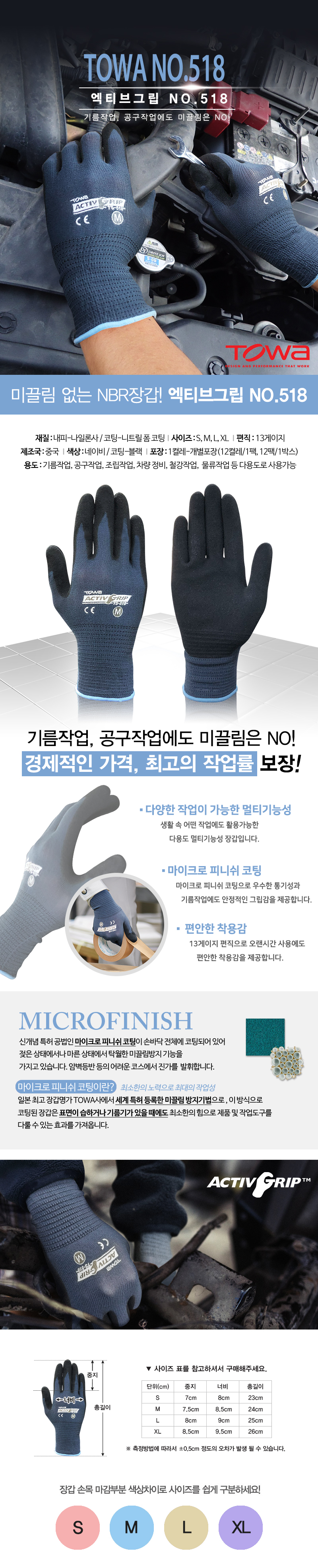 토와엑티브그립518 -NBR반코팅 기름작업장갑(경제형) (12개입)