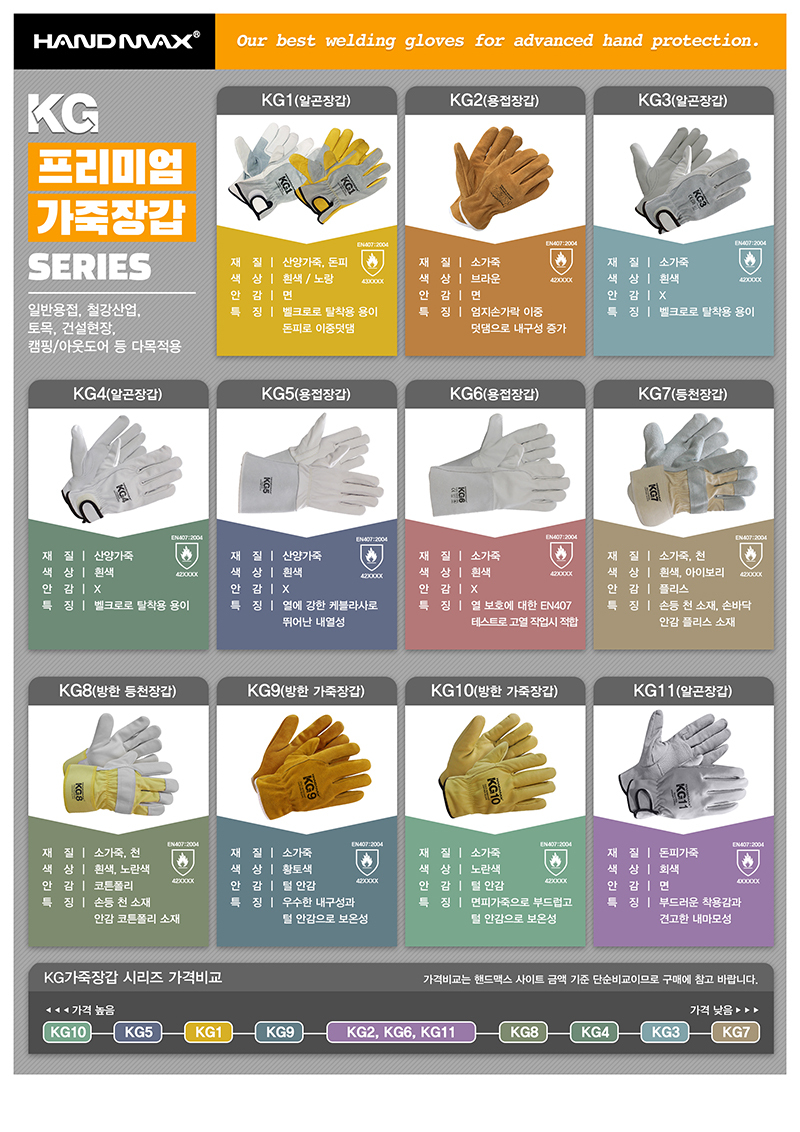핸드맥스 KG10 NO.217 프리미엄 천연 소가죽 방한장갑
