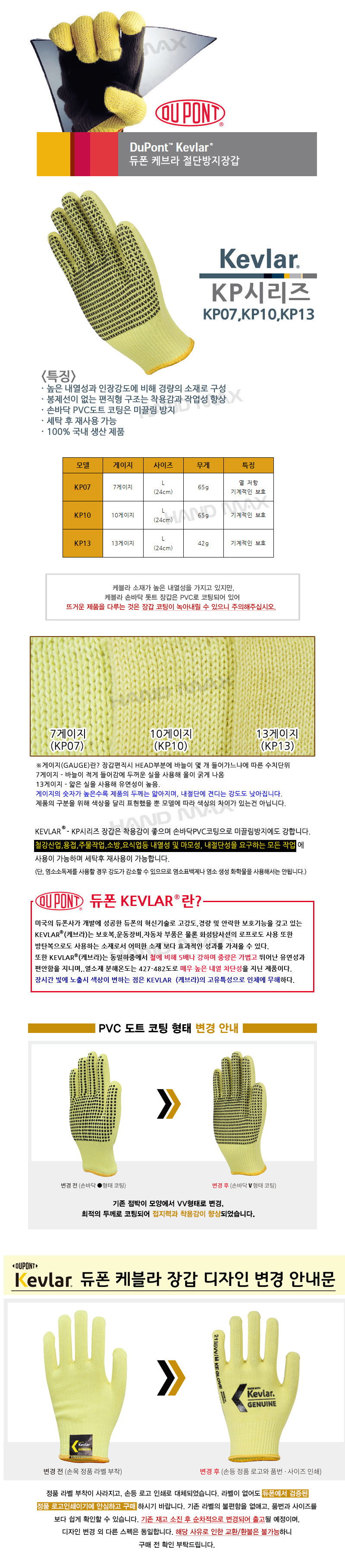 케블라 - KP10(2105PD)( 10개입)