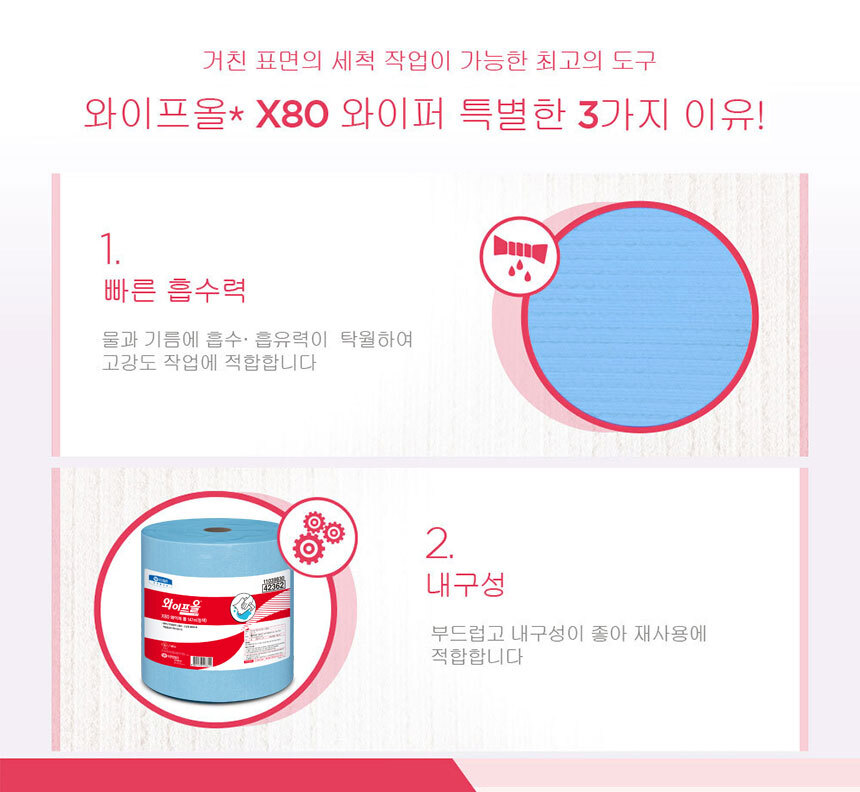 와이프올 X80 산업용와이퍼 롤와이퍼 청색 147m 42362