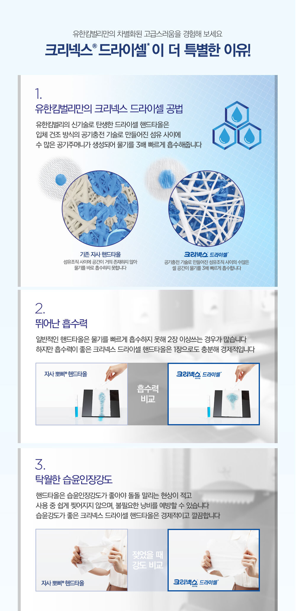 크리넥스 롤 핸드타월 페이퍼타월 300m 6롤 47264(장갑증정)
