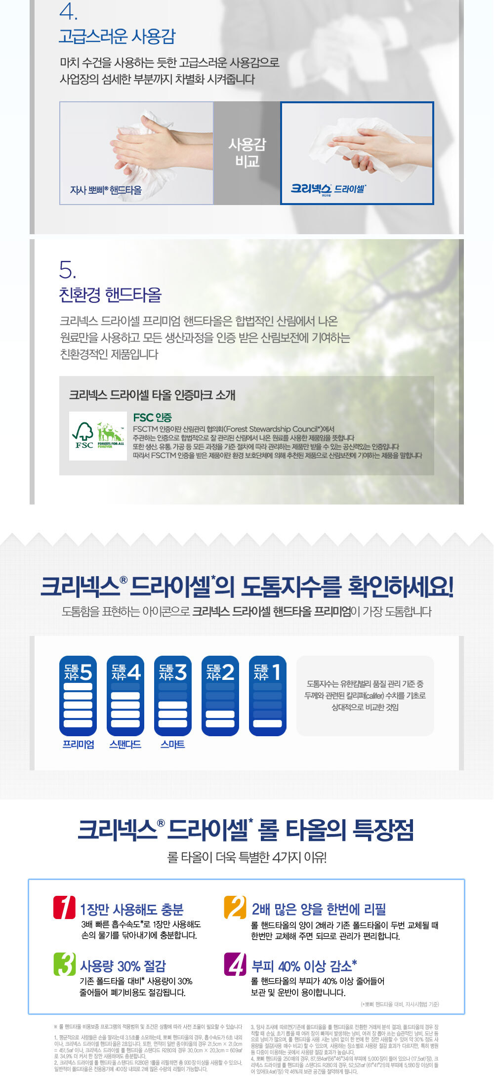 크리넥스 롤 핸드타월 페이퍼타월 300m 6롤 47264(장갑증정)