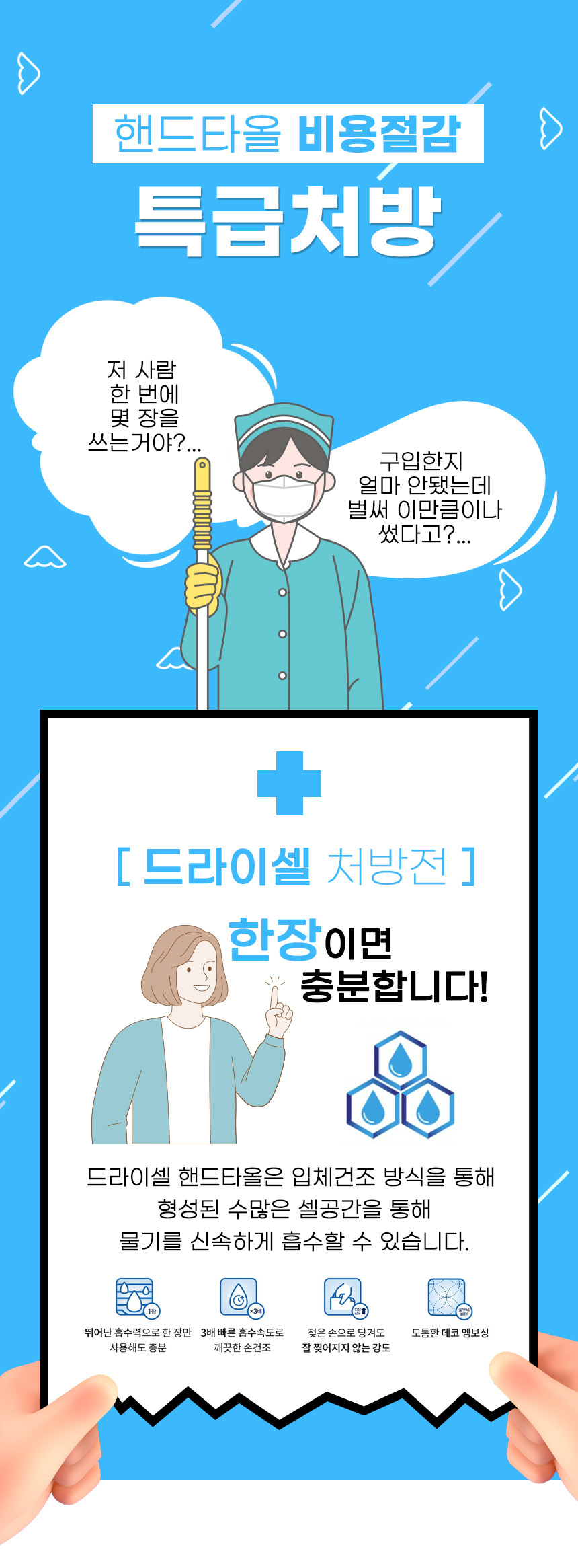 크리넥스 천연펄프 종이 롤핸드타월 170m 6롤 47276(장갑증정)