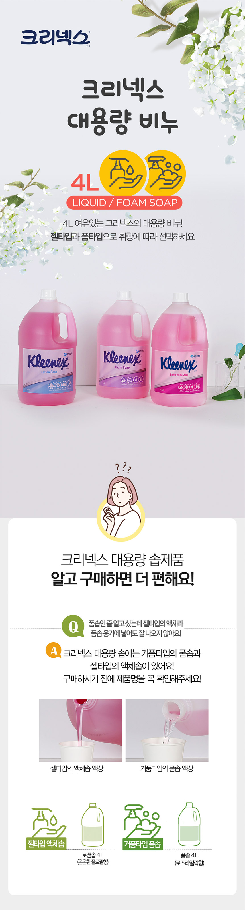 크리넥스 로션솝 손세정제리필 대용량물비누 4L 56605