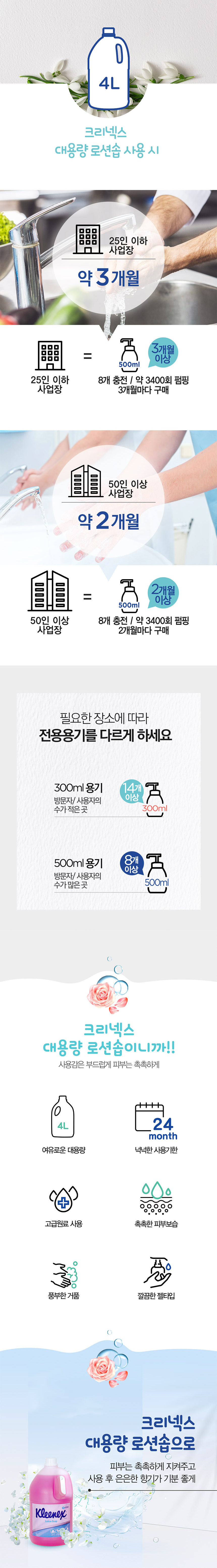 크리넥스 로션솝 손세정제리필 대용량물비누 4L 56605