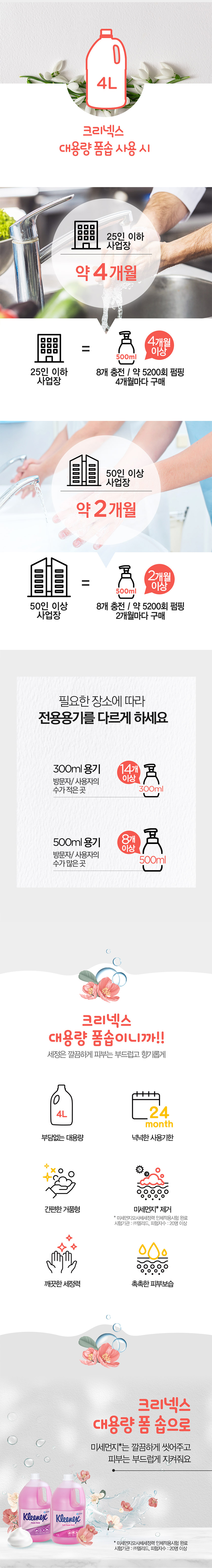 크리넥스 폼솝 손세정제 대용량 거품비누 4리터 56607