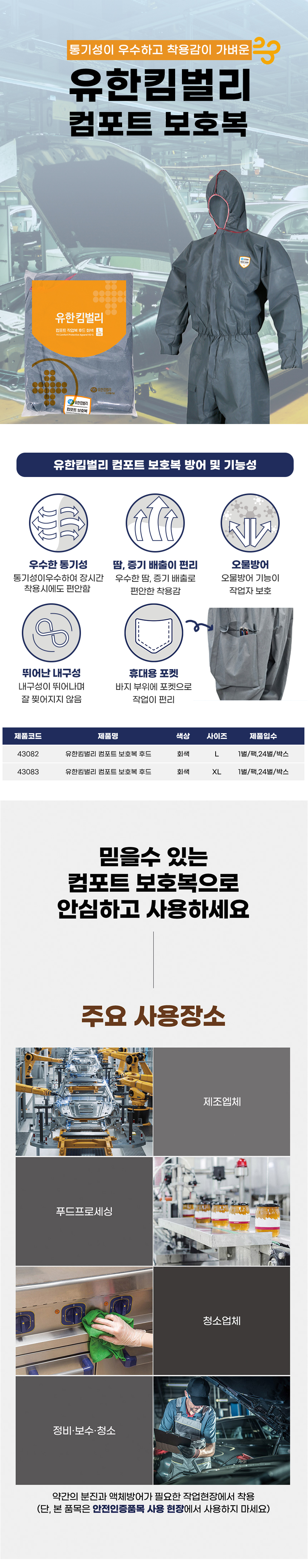 유한킴벌리 컴포트 보호복 방제복 일회용작업복 후드 24벌