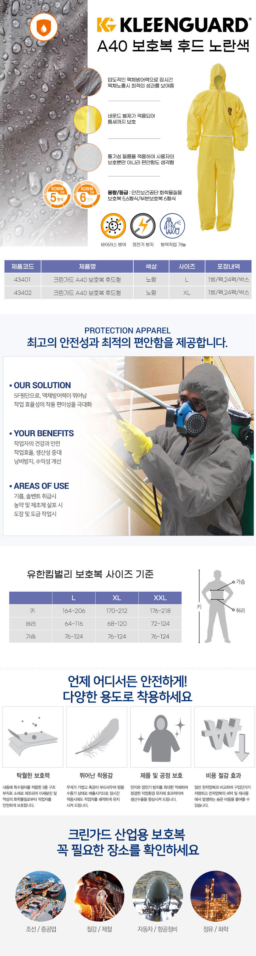 크린가드 A40 방역후드 원피스 방수작업복 노랑색 1벌