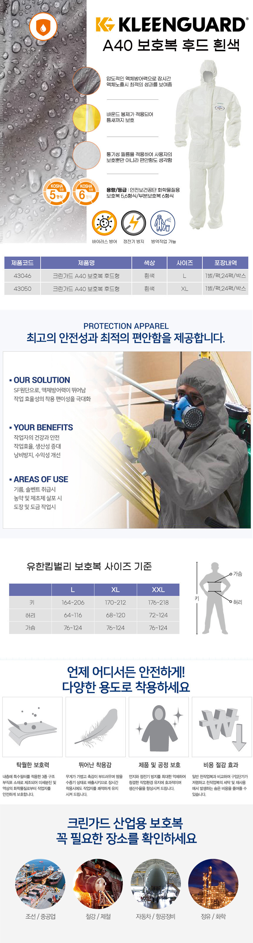 크린가드 A40 액체방어보호복 원피스방역복 후드 흰색