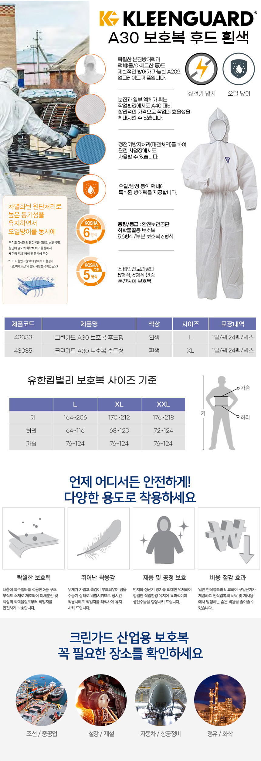 크린가드 A30 보호복후드 방진복 정전기방지 흰색 1벌