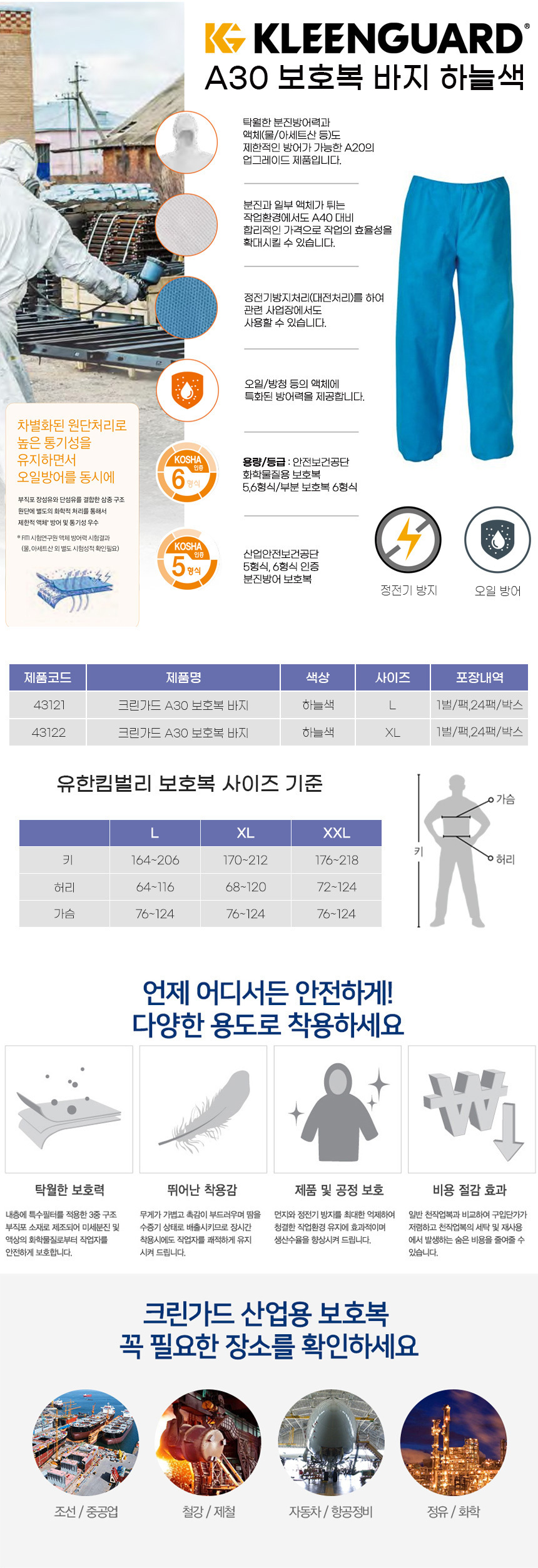 크린가드 A30 보호복바지 정전기방지작업복 하늘색1벌