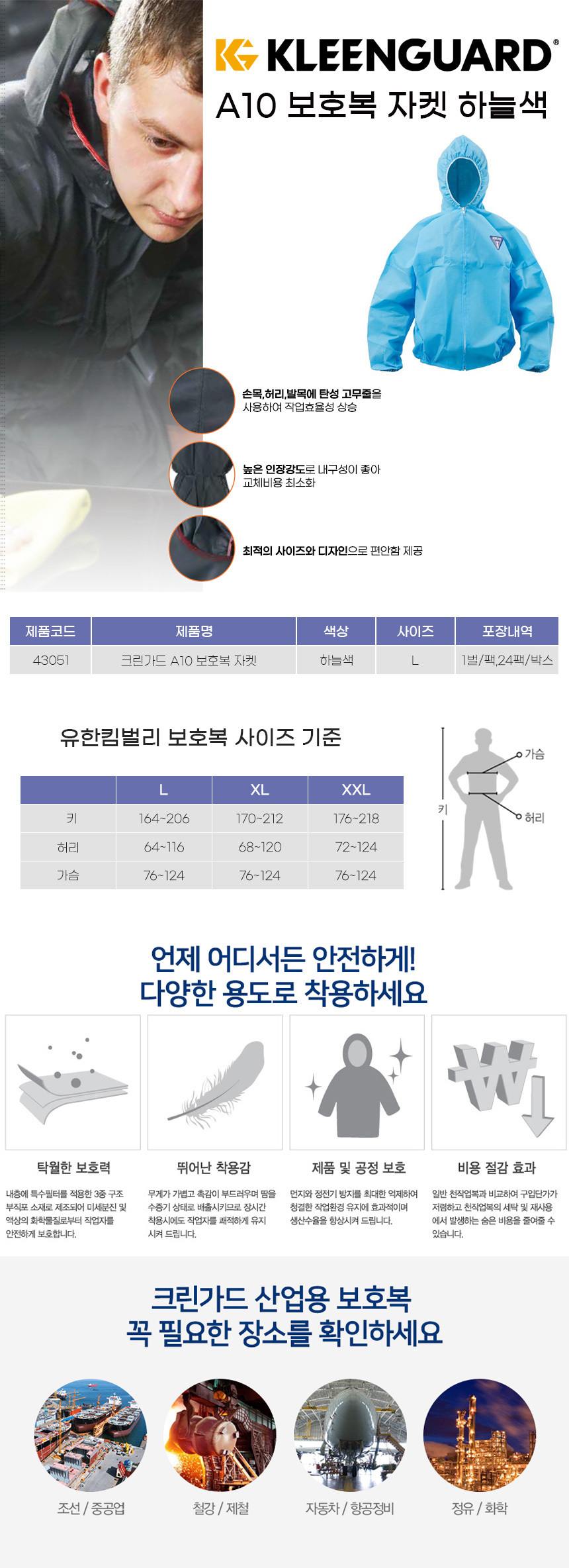 크린가드 A10 보호복자켓 일회용작업복 하늘 1벌 대형