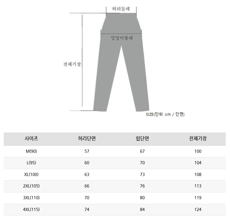 도롱이우의 방수방한복 검정 상하분리형