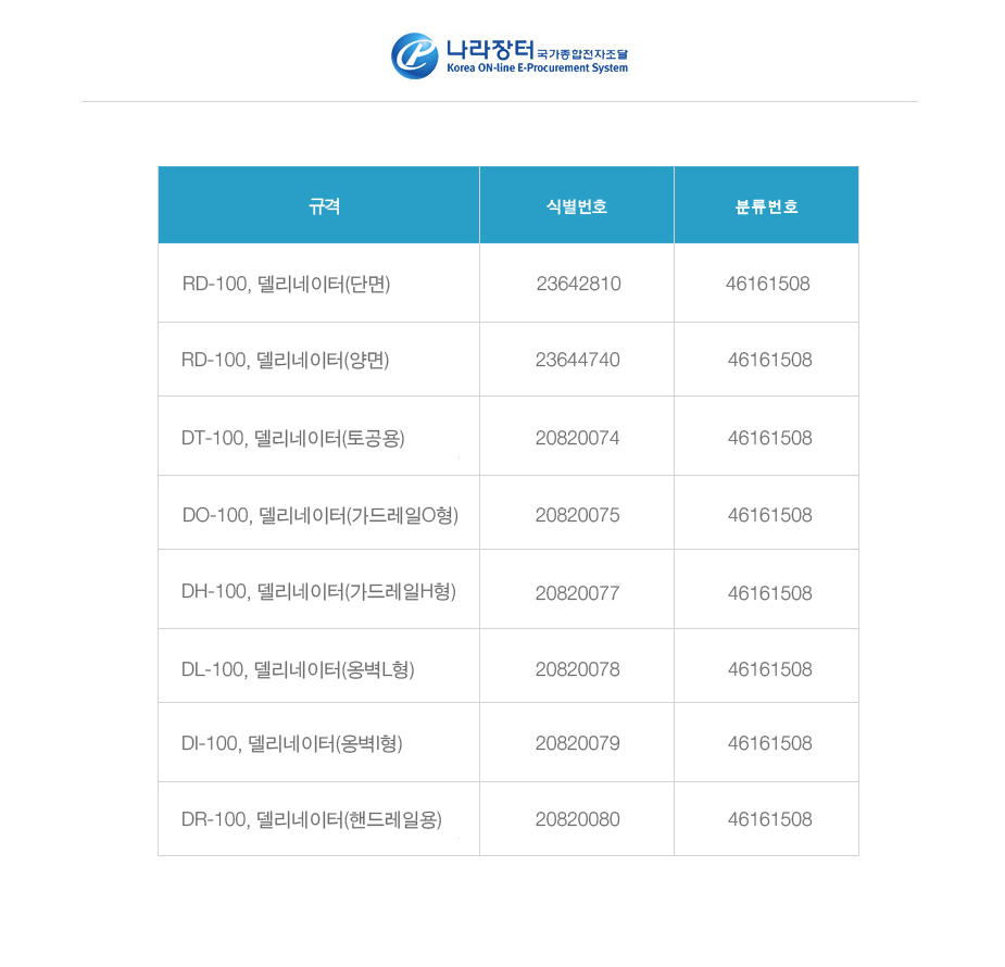 델리네이터(파이100/파이150)