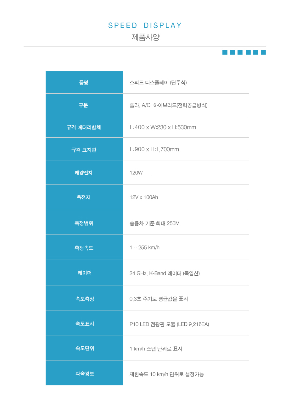 스피드 디스플레이(단주식)