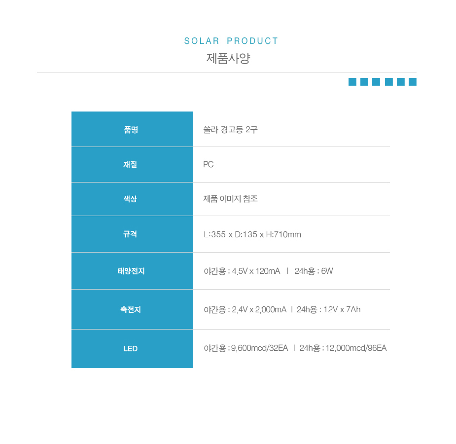 쏠라 경고등 - 2구
