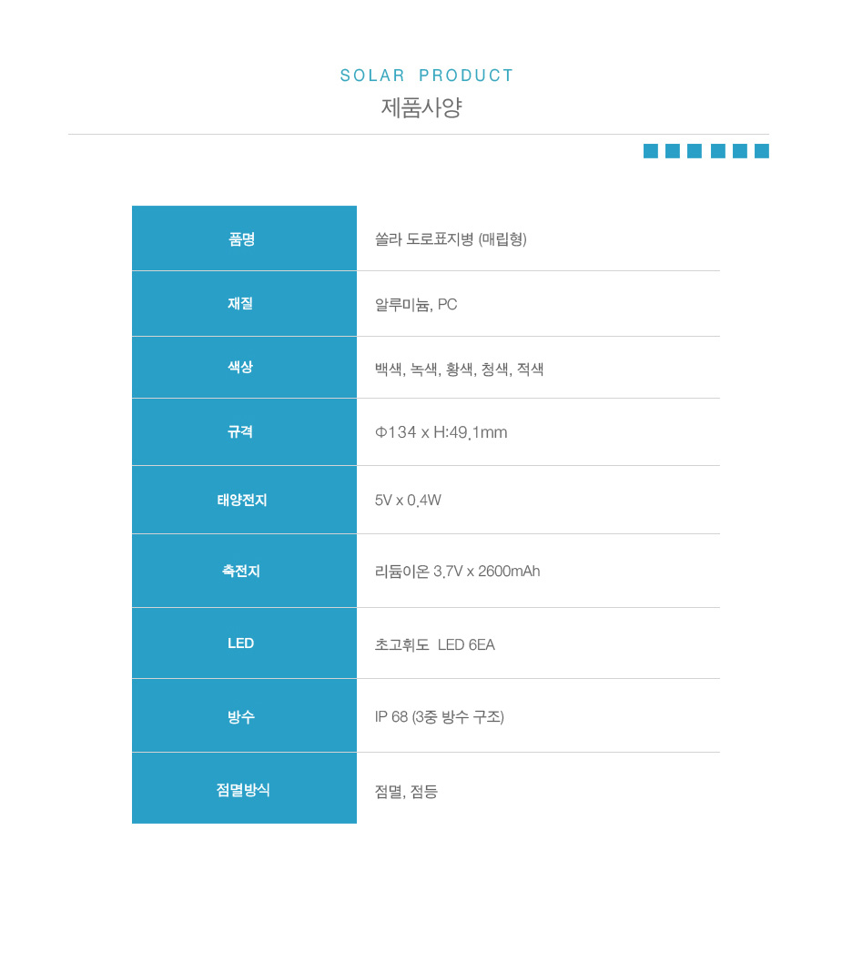 쏠라 도로표지병(매립)
