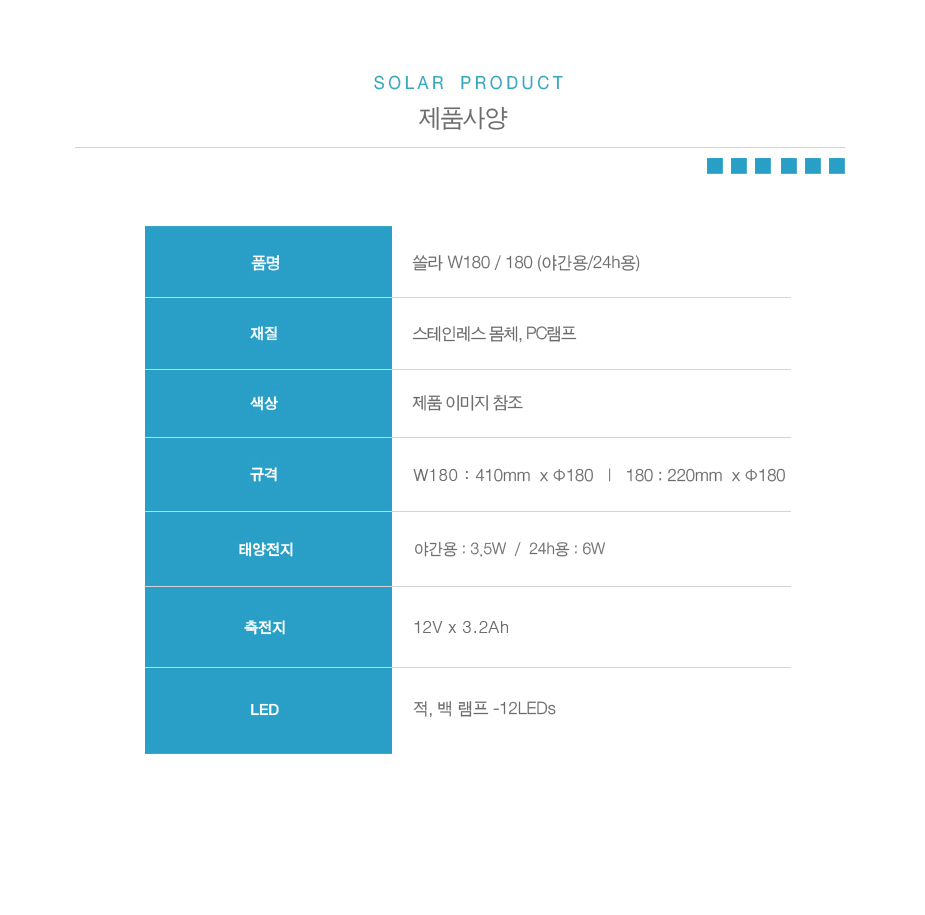 쏠라 W180 / 180 경광등