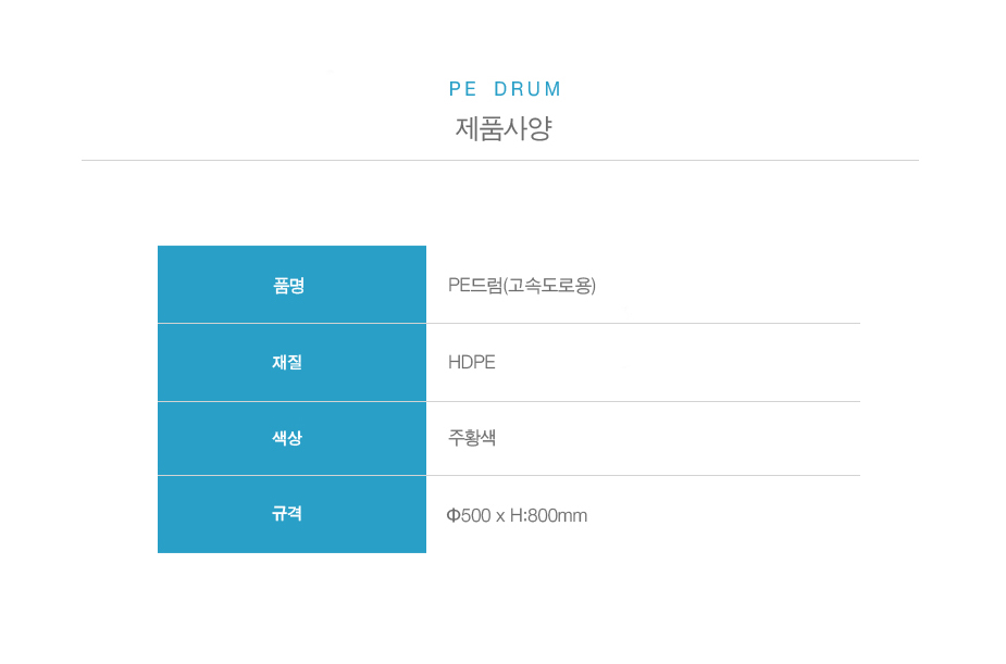 PE 드럼(고속도로용)