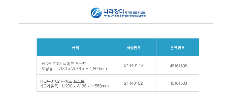 사이드포스트