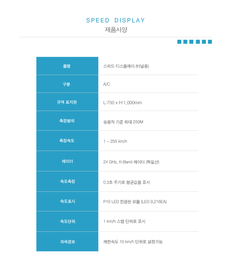 스피드 디스플레이(터널용)
