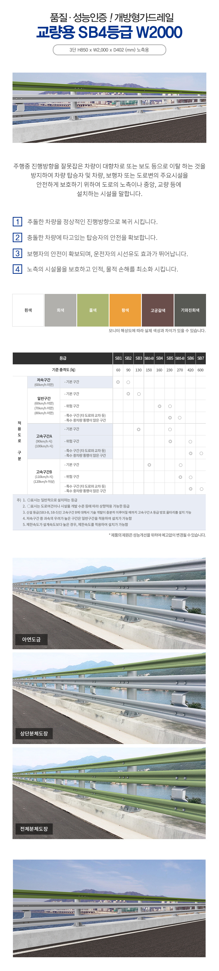가드레일 개방형 SB4 3단 (교량용)