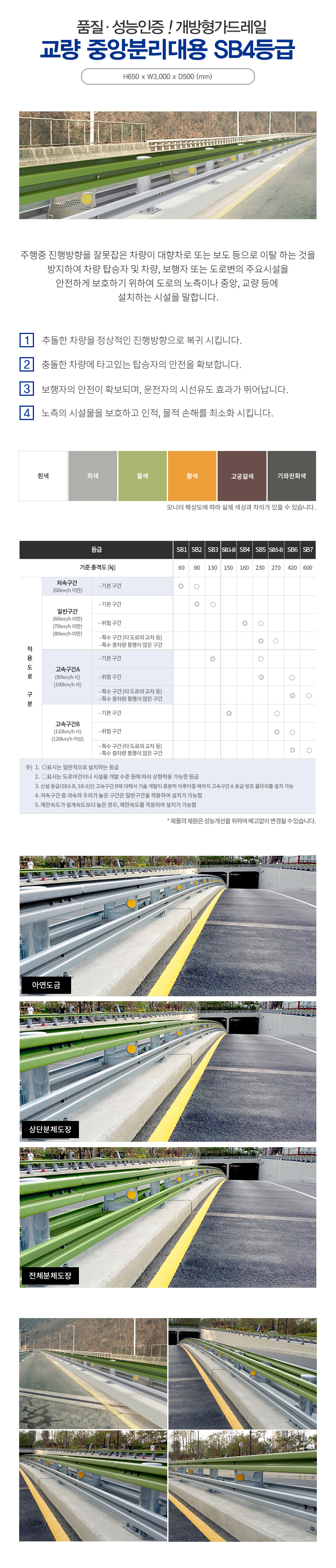 가드레일 개방형 SB4 (교량 중앙분리대용)