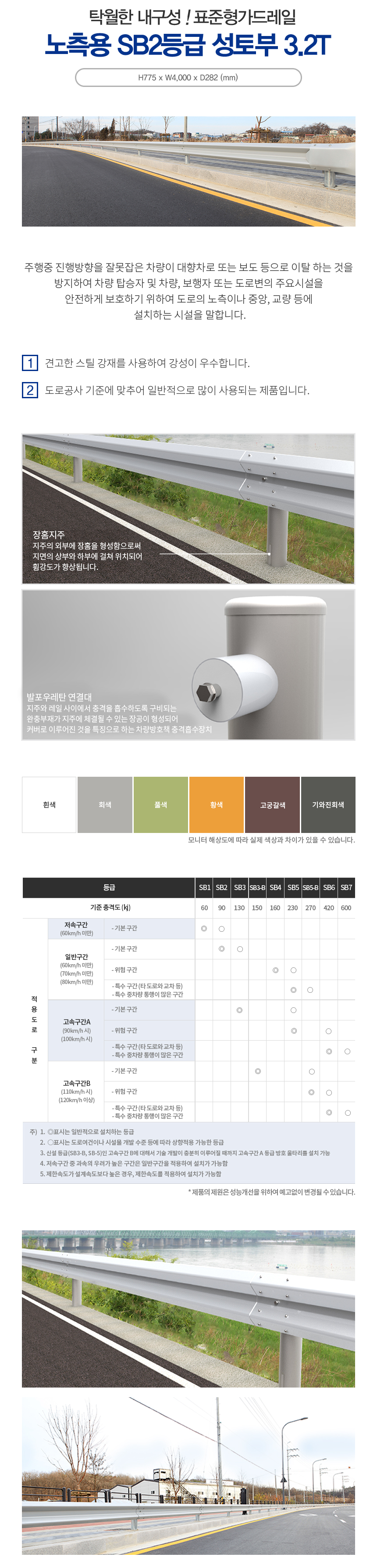 가드레일 표준형 SB3 (성토부3.2T)