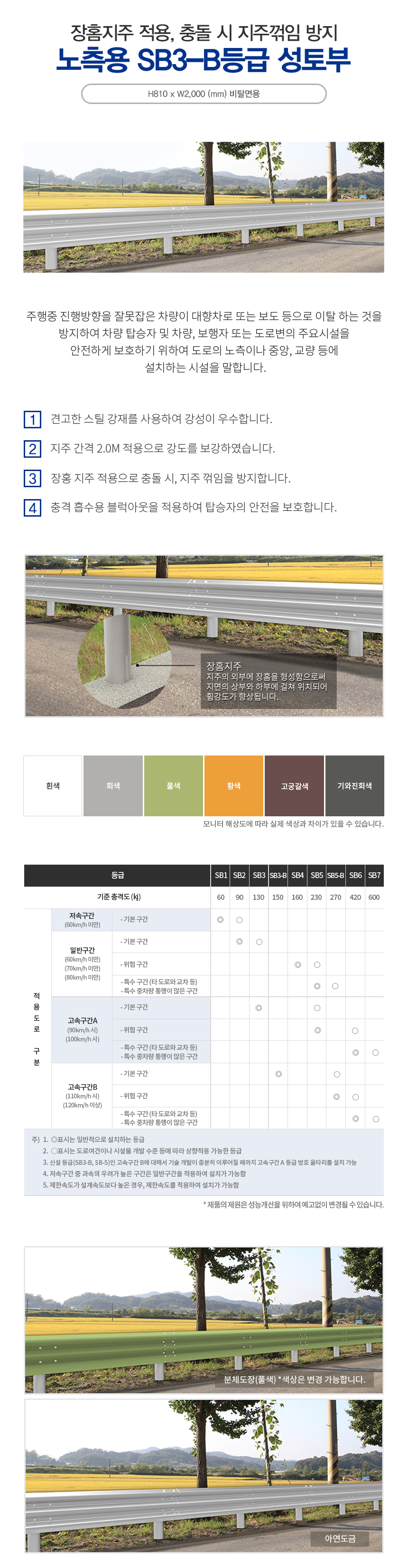 가드레일 표준형 SB3-B (성토부3.2T 비탈면용)