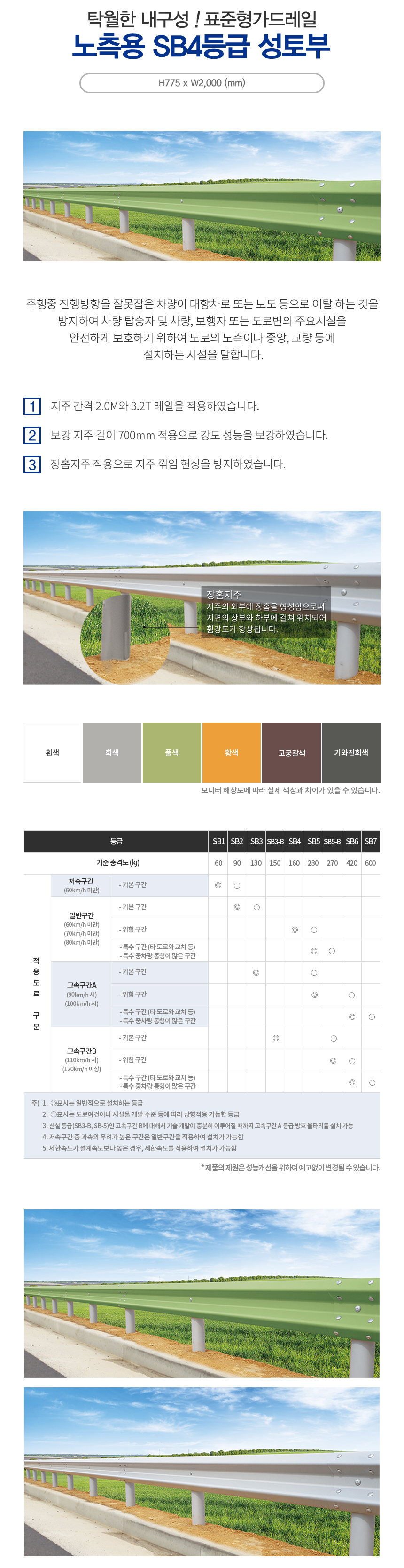 가드레일 표준형 SB4 (성토부)