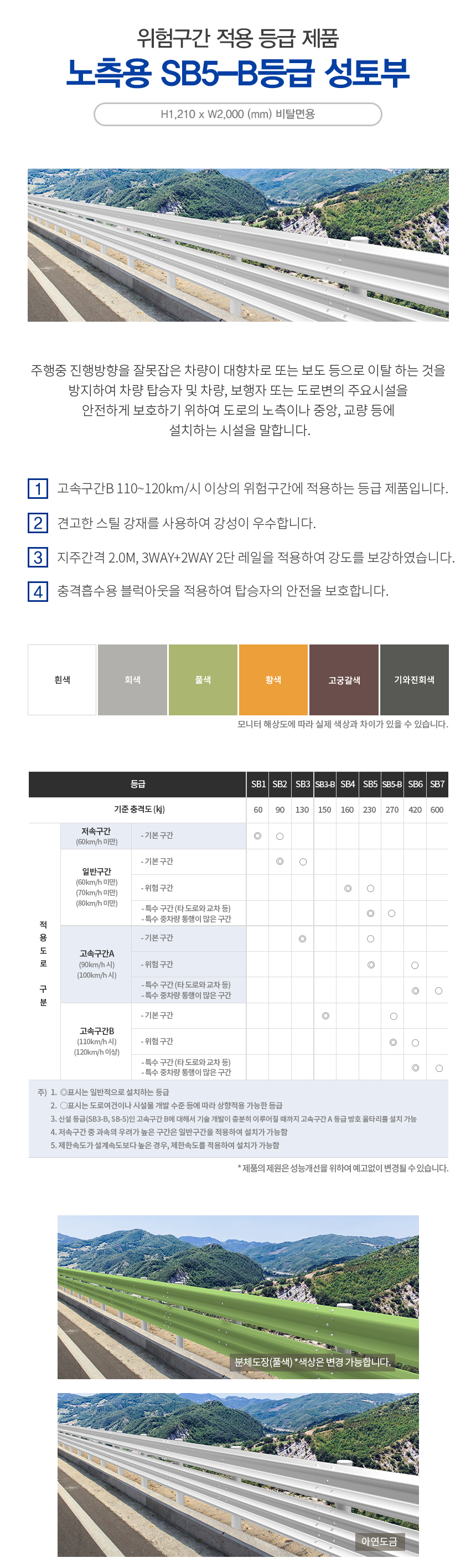 가드레일 표준형 SB5-B (성토부)